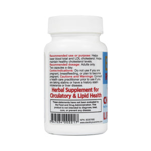 Eleotin R-squared C1 (R2C1) Formula (30)